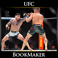 UFC Fight Night Alex Caceres vs. Daniel Pineda
